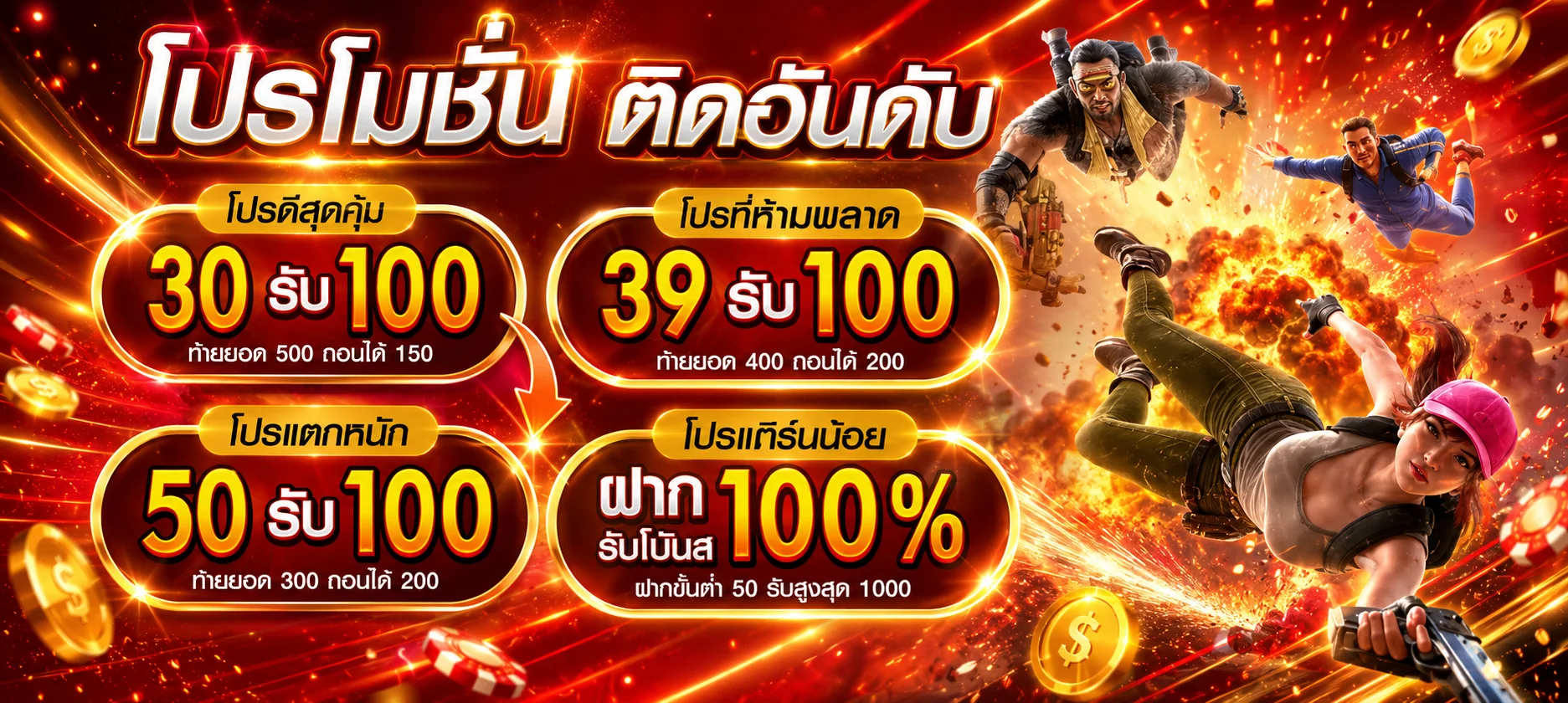 หน้าจอทดลองเล่นสล็อต ไม่ต้องสมัครสมาชิก